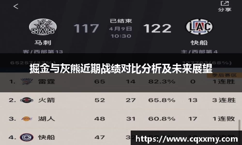 掘金与灰熊近期战绩对比分析及未来展望